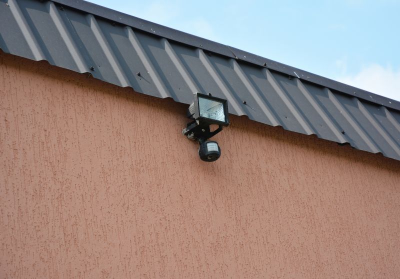 Security Floodlights